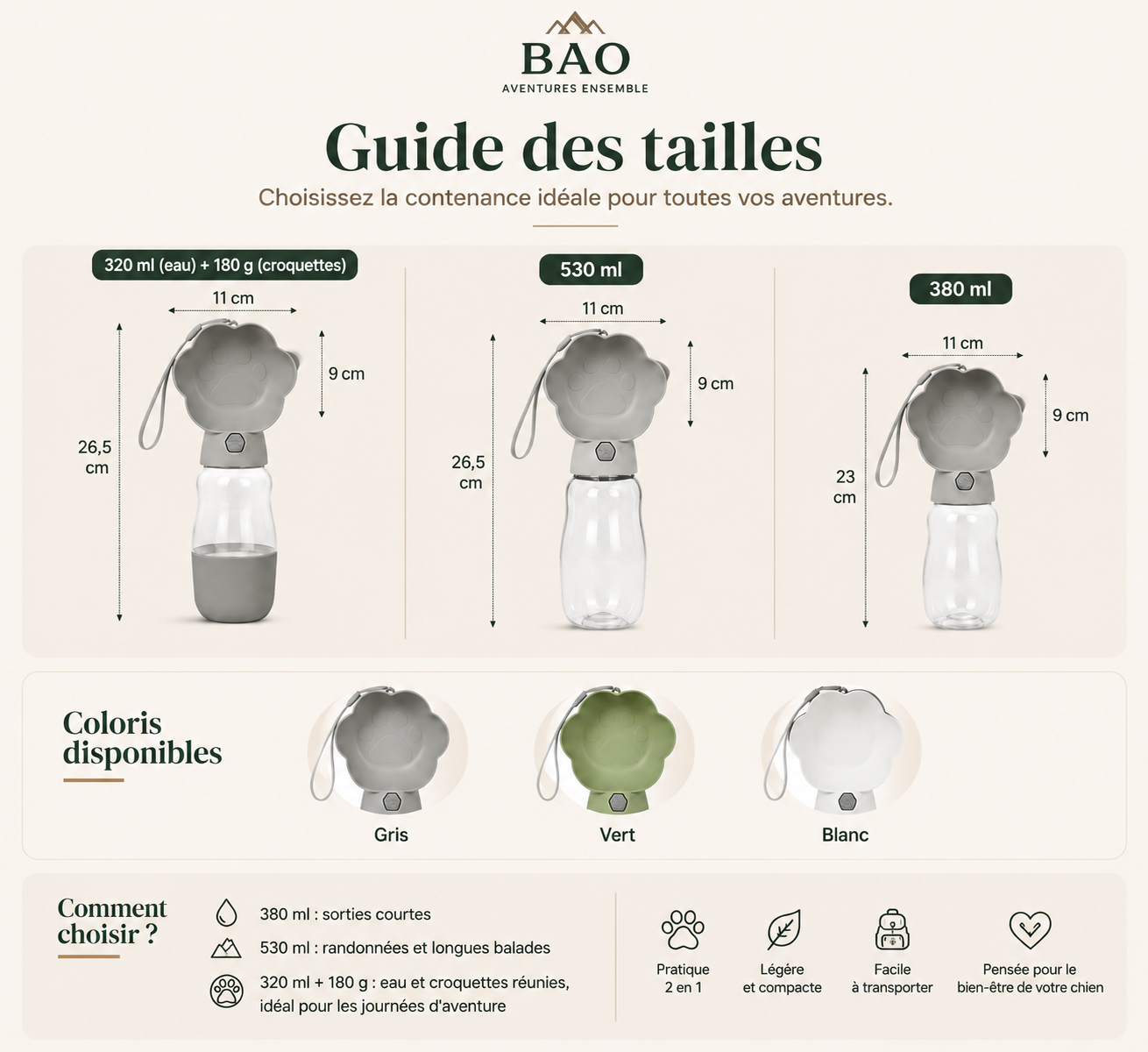 Adventure Bottle 2-en-1 - BAO